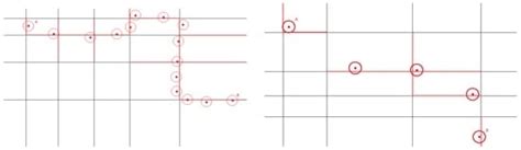 Uncertainty-Based Map Matching: The Space-Time Prism and k-Shortest ...