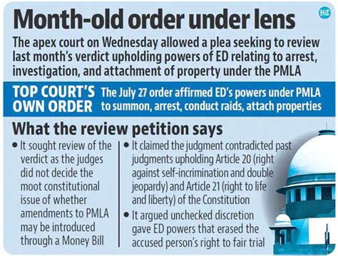 PMLA REVIEW | IAS GYAN