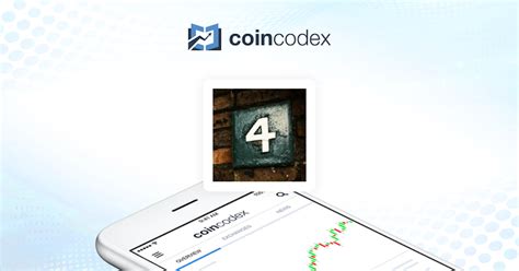 Image result for 4 Coin Tutorials
