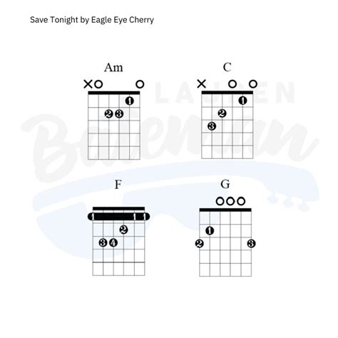 Save Tonight Tutorial 的图像结果
