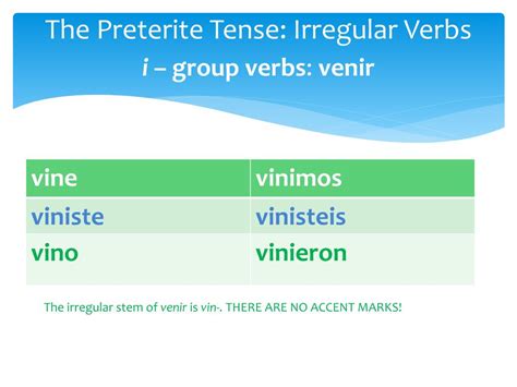 PPT - The Spanish Preterite Tense PowerPoint Presentation, free ...