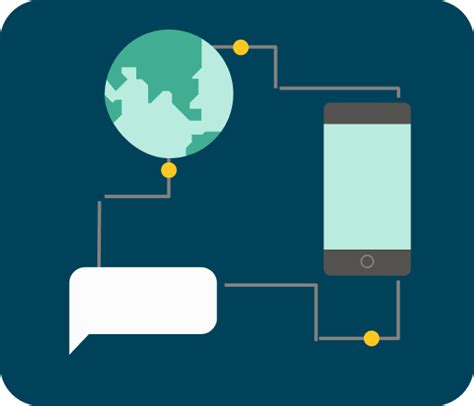 Image result for Session Features