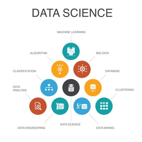 Image result for Data Science Graphically Explained