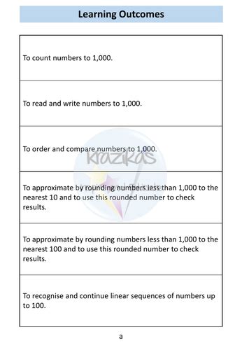 Image result for Number System Lesson Explanation