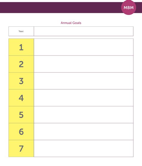 Time Management Example 的图像结果