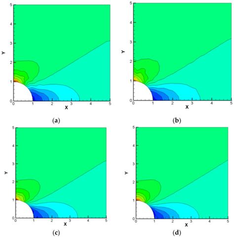 NURBS-Enhanced Meshfree Method with an Integration Subtraction ...