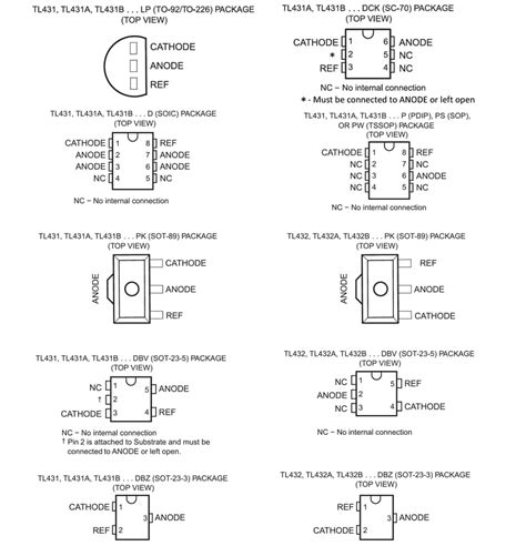 TL431/TL432 Precision Programmable References - TI | Mouser