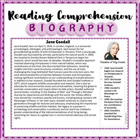 Jane Goodall | Biography Reading Comprehension and Questions Worksheet ...