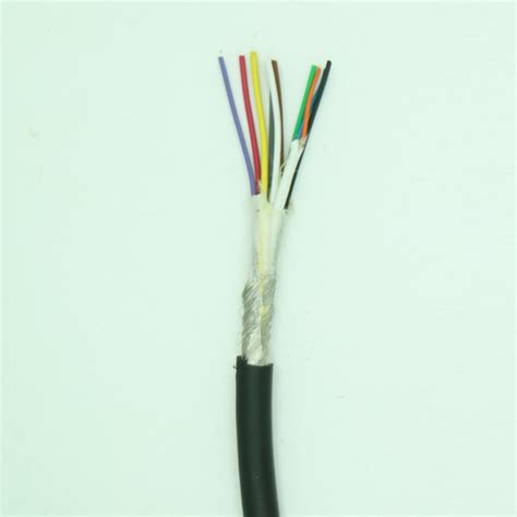 Catlin Cable Model 的图像结果