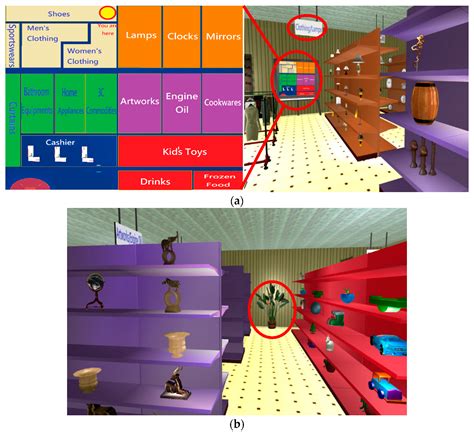 The Cross-Zone Navigation and Signage Systems for Combatting ...
