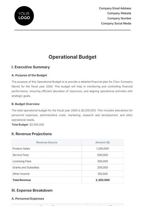 Image result for Sample Operating Budget Template