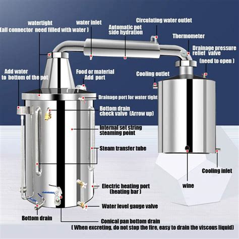 Buy YUEWO DIY Home Alcohol Still Alembic Spirits Alcohol Essential Oil ...