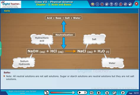 Infographics | Physical Science | Digital Teacher