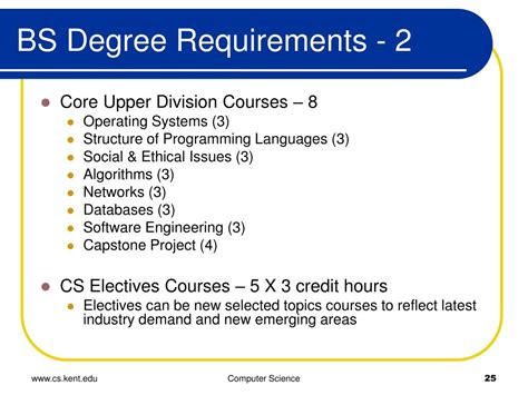 Image result for Computer Science Requirements