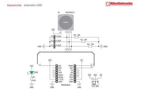 Key Coding with Snap-on Modus 的图像结果