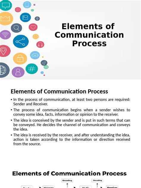 Image result for 7 Major Elements of Communication Process