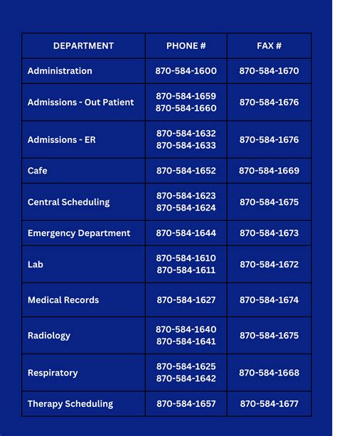 Macgregor Medical Center