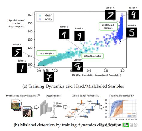 Ai 人工智能 可解释性 的图像结果