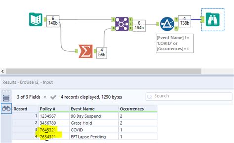 Alteryx How to Delete Duplicates 的图像结果