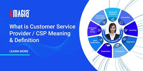 Image result for Serial Communication PowerPoint