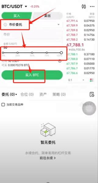 Bit2c Exchange 的图像结果