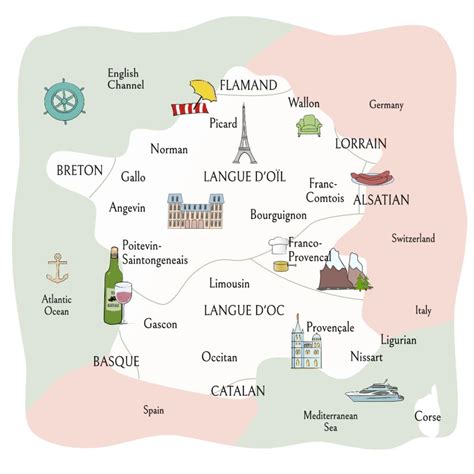 24 Historical regional languages that existed across France