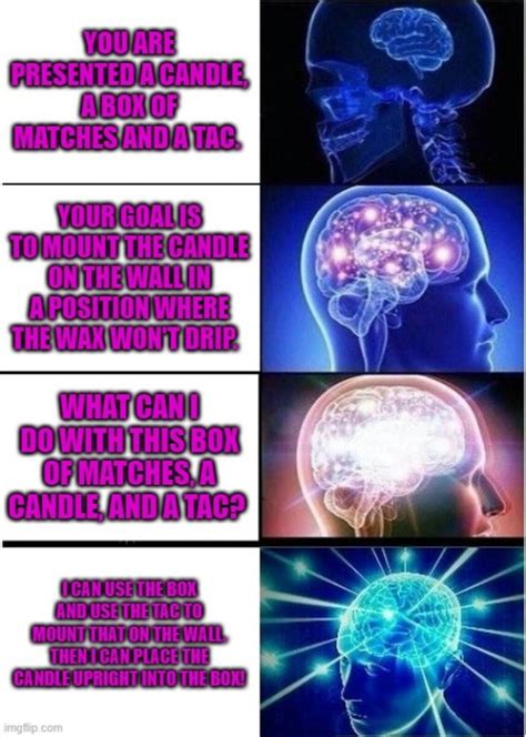 Image result for Functional Fixedness