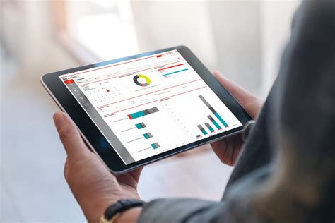 Supply chain for business success and a greener planet | nasscom | The ...