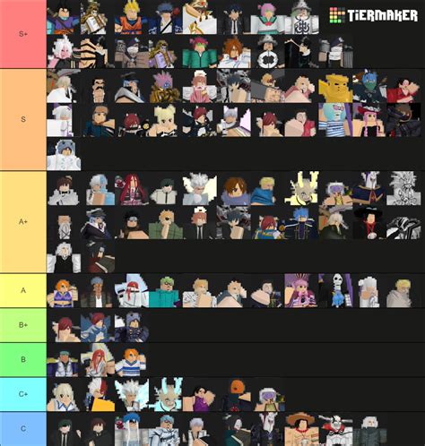 Anime Adventures Trading ! Tier List (Community Rankings) - TierMaker