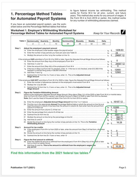 How to Calculate 2021 Federal Income Withhold Manually with New ... - Worksheets Library