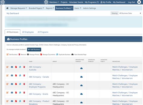 Image result for Basic Admin