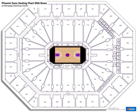 Footprint Arena Seating Chart