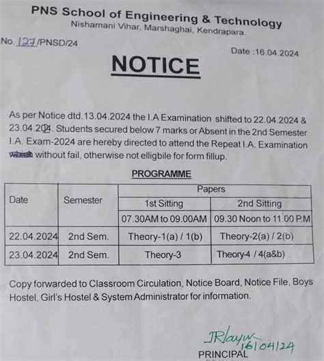 PNS School of Engineering and Technology