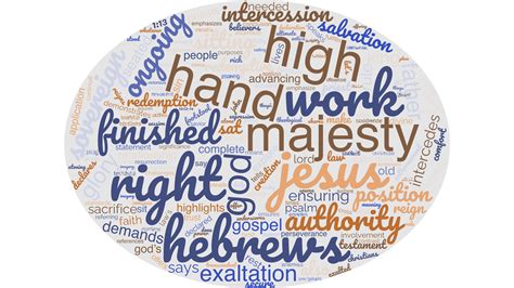 Hebrews 1:3 Meaning – Jesus ” sat down at the right hand of the Majesty ...
