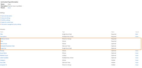 Image result for Multi-Edge Graph in Python