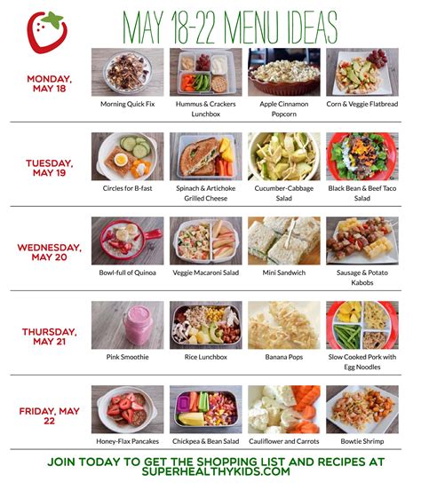 Meal Plan Archives | Meal plan for toddlers, Healthy crockpot recipes ...