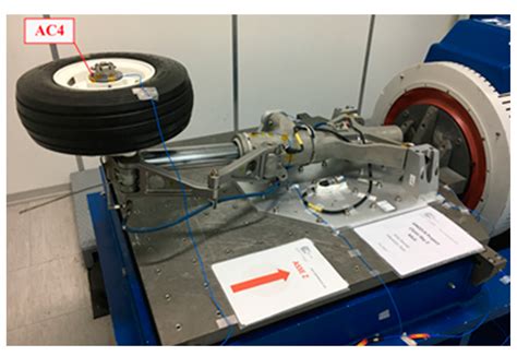 Vibration Qualification Campaign on Main Landing Gear System for High ...