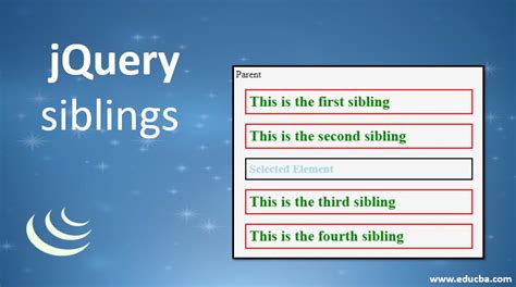 Image result for Siblings Methods in JavaScript