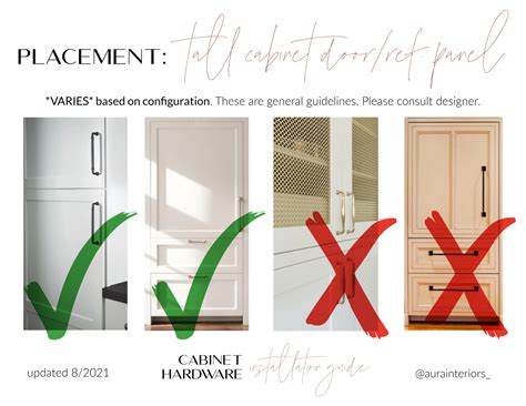 A Designer’s Guide to Hardware Placement | aurainteriors.co Kitchen ...