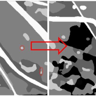 Image result for Computer Prediction Vector