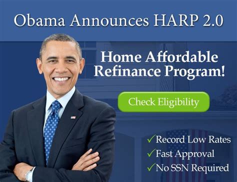 Fed Refinance Program 的图像结果