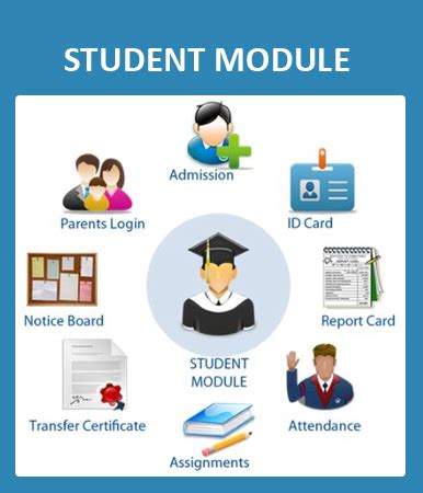 Download Brochure school Management Software - MSchool ERP | School ...