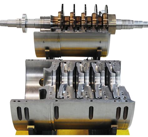 Image result for Bundle Gas Compressor