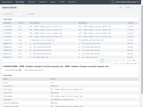 Image result for Setting Up Observability