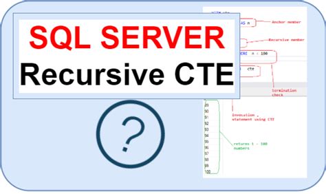 Image result for Recursive CTE SQL Server