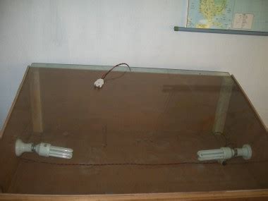 Geography Lab Of Adarsha College Of Education