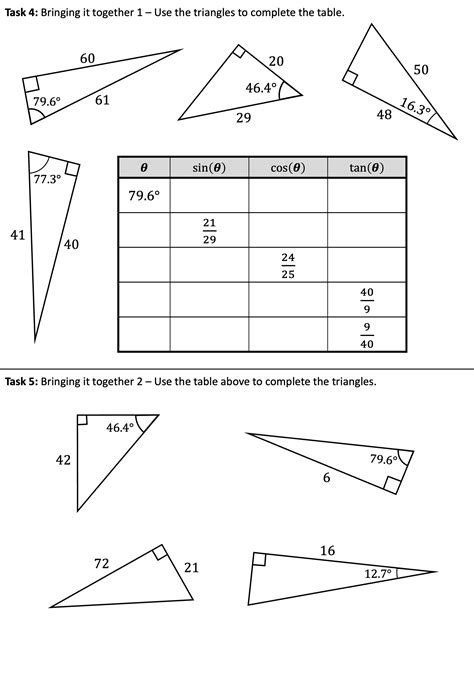 Image result for Basic Trigonometry Lessons