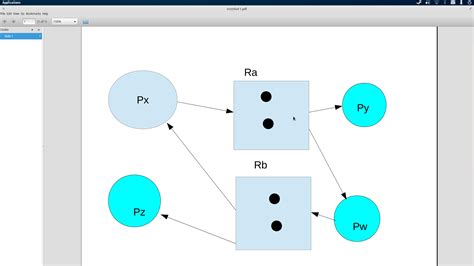 Image result for Deadlock Detection Using Resource Allocation Graph in OS