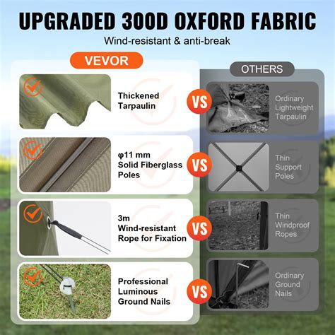 VEVOR Pop Up Gazebo Tent, Pop-Up Screen Tent 6 Sided Canopy Sun Shelter ...