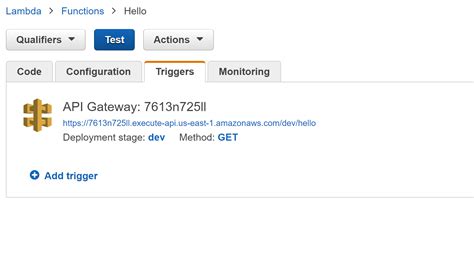 Lambda Only HelloWorld JavaScript 的图像结果